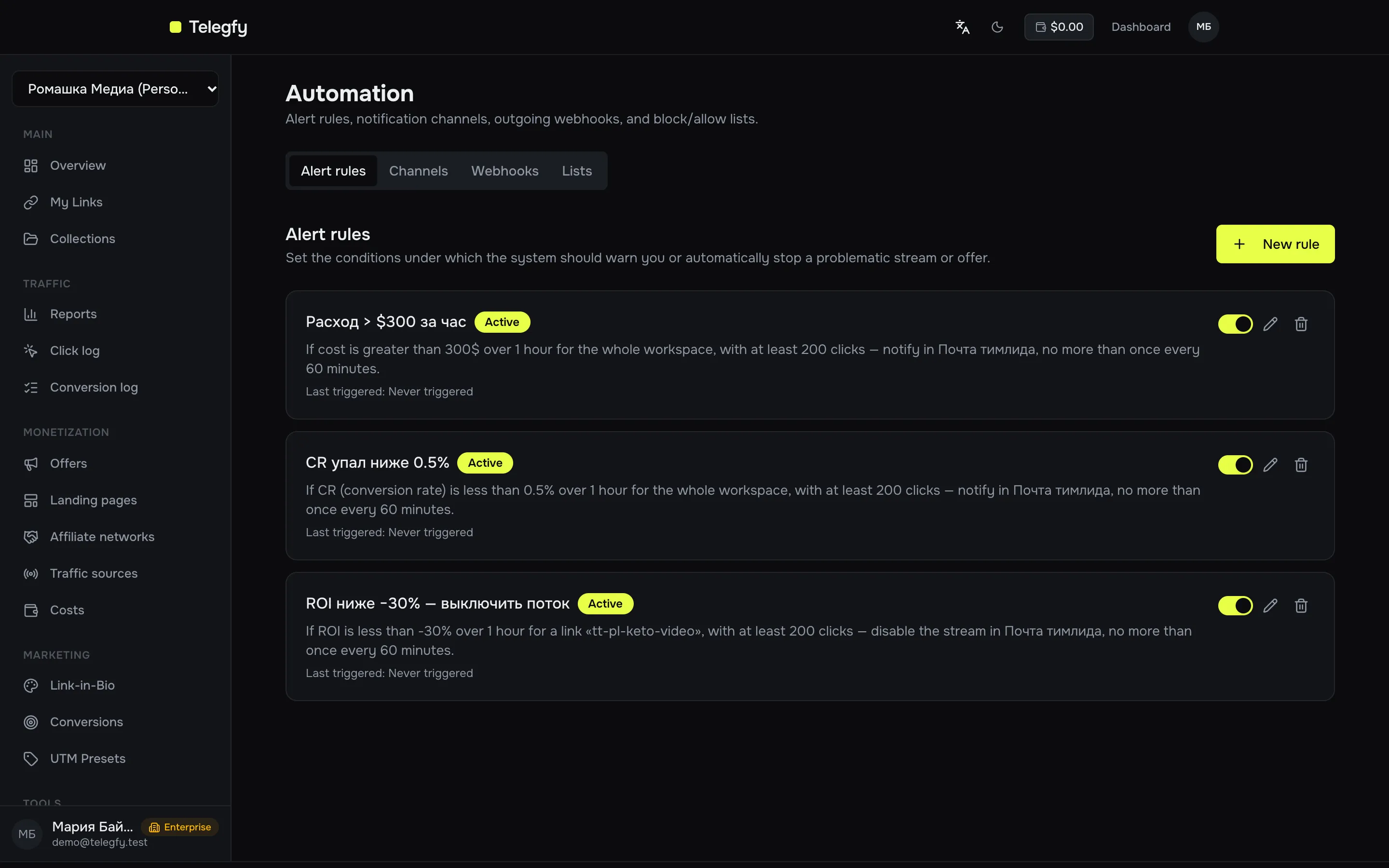 Alert rules list with the New rule button and active toggles