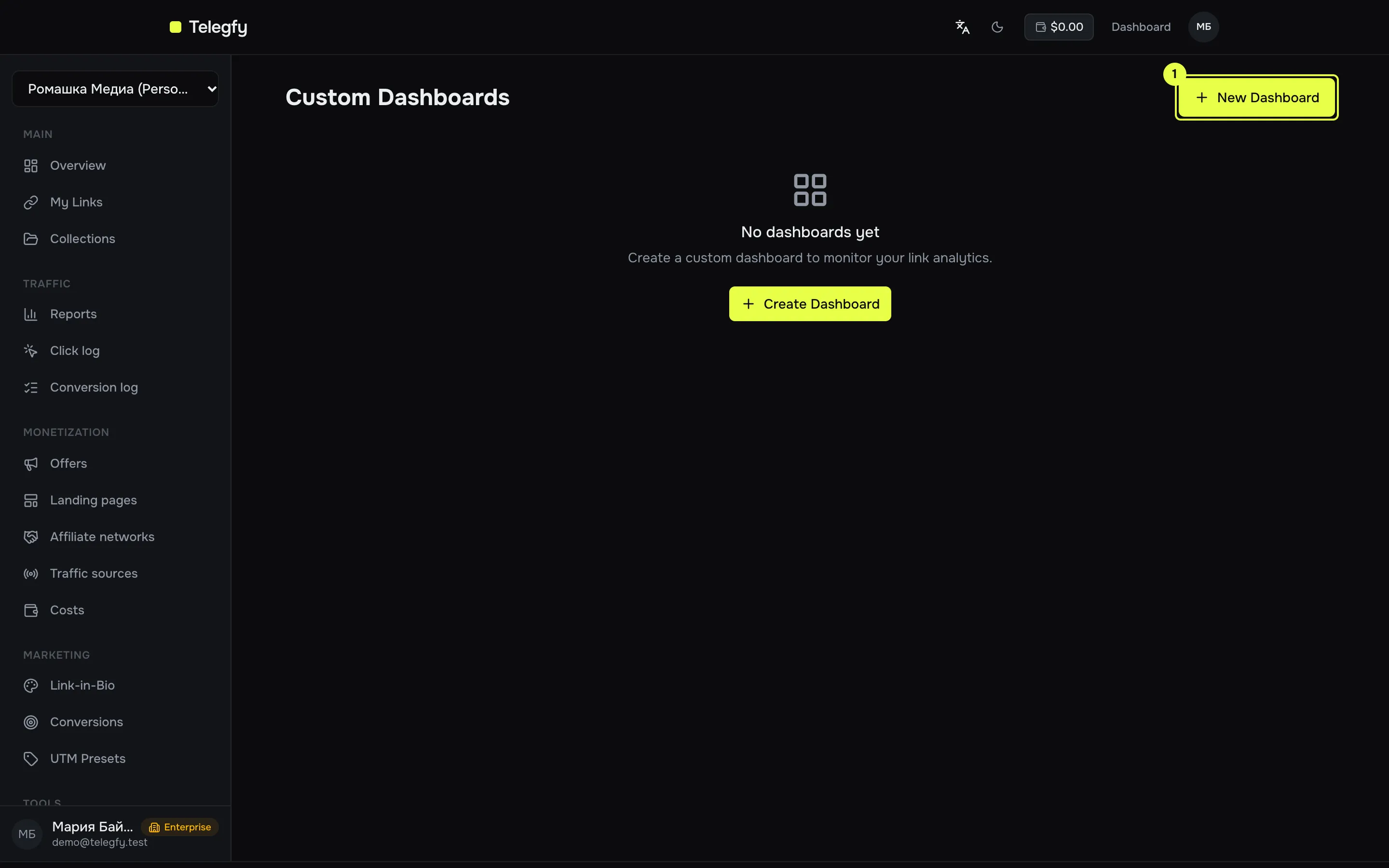 Dashboards list with the New Dashboard button