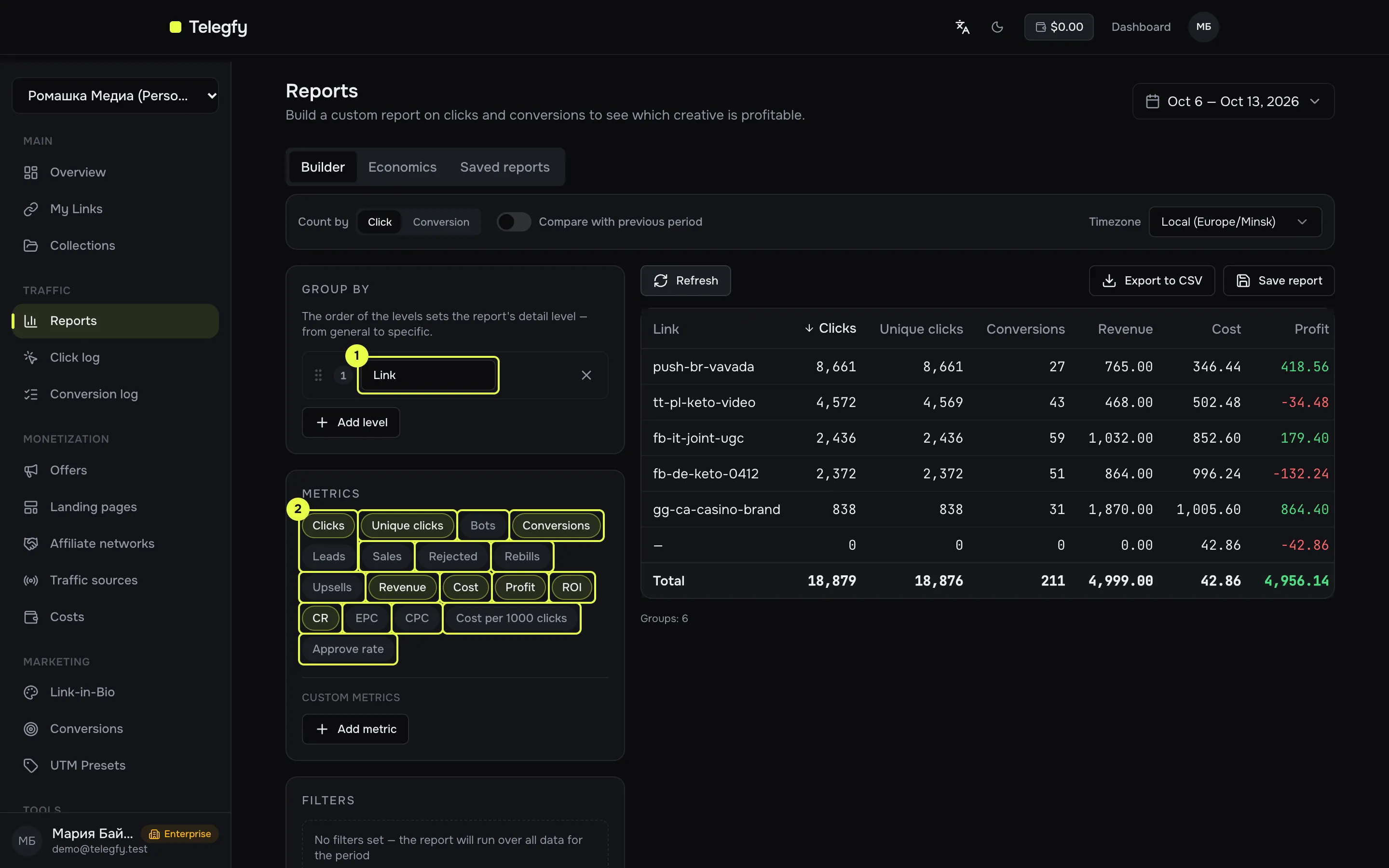 Telegfy report builder: clicks, conversions, revenue, cost and ROI by flow