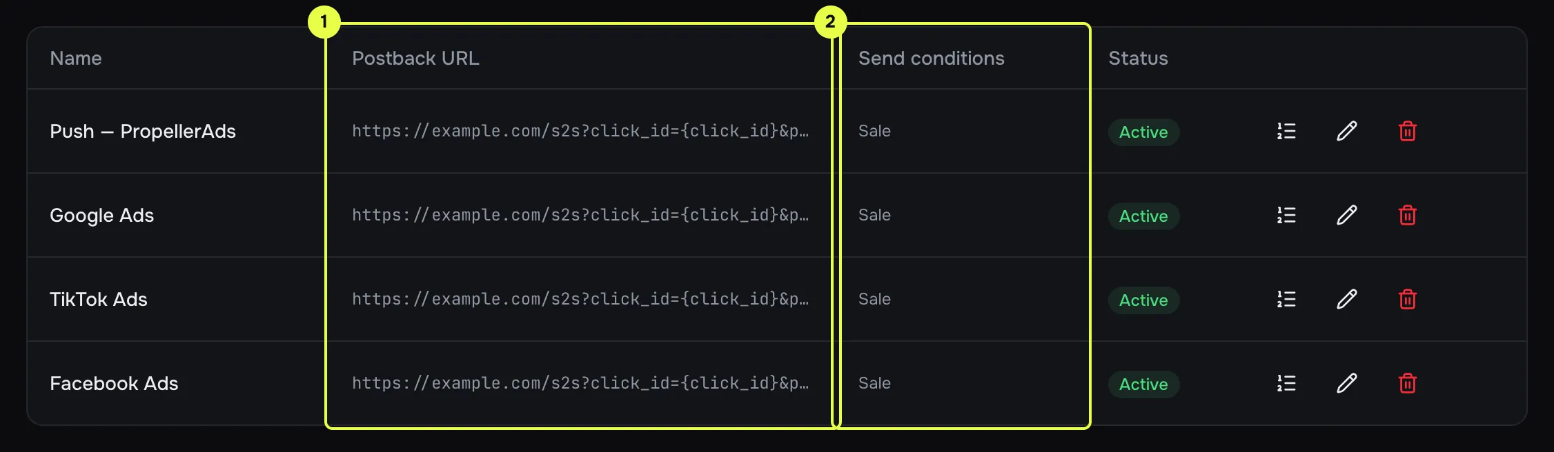 Table of traffic sources with the postback URL and send conditions columns